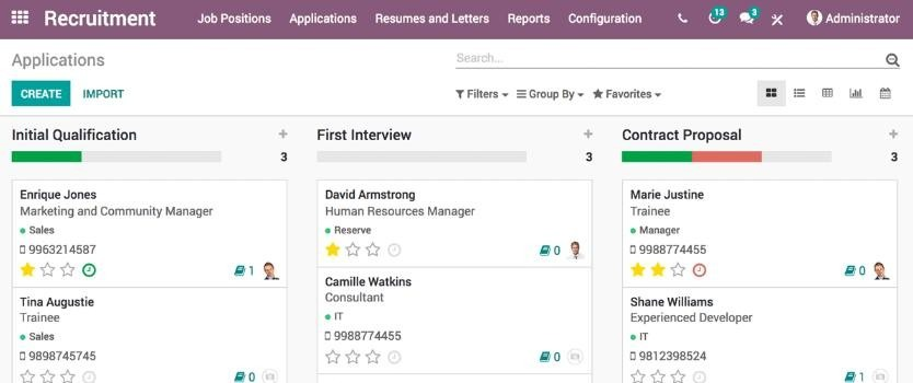Quản lý nhân sự (HRM)