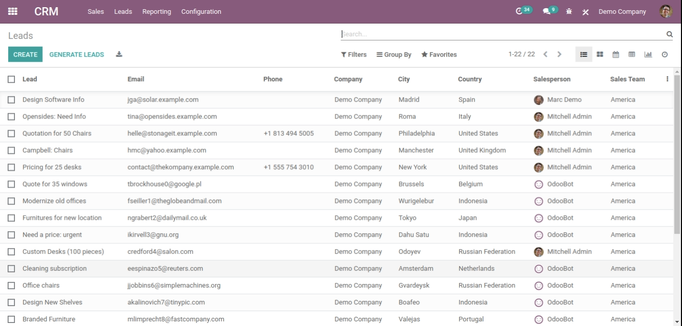<span data-oe-model="blog.post" data-oe-id="203" data-oe-field="content" data-oe-translation-state="to_translate" data-oe-translation-source-sha="762d555e01be7052c8b7c9501273f669ff1c3a646fa7312caffb2940a3aab1c9" contenteditable="true">Odoo CRM có thể giúp phân tích các cơ hội đã bị bỏ lỡ</span>