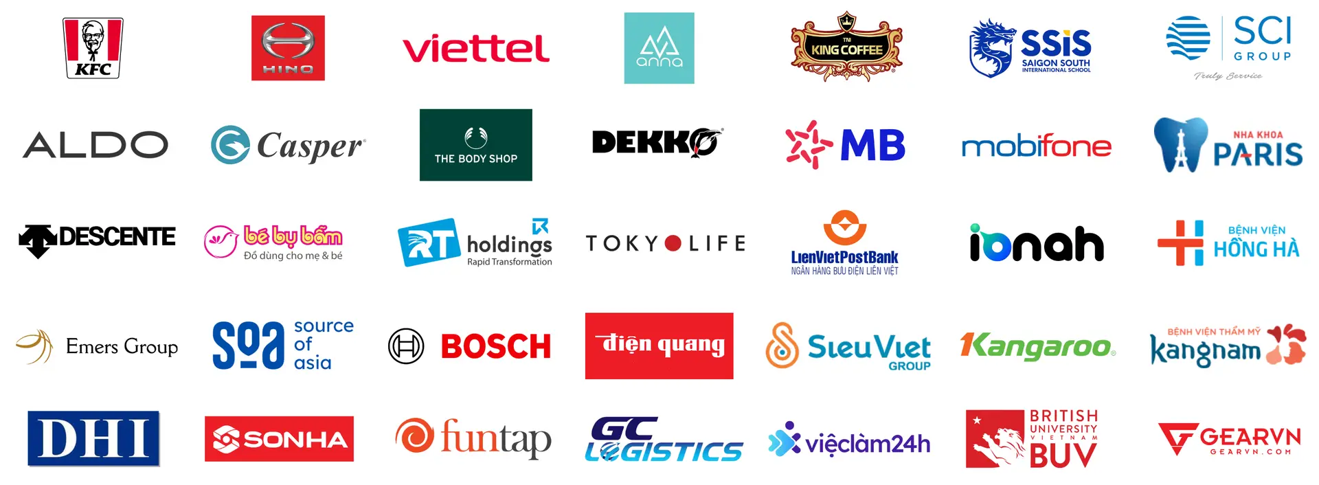 Khách hàng tiêu biểu của A1 Consulting