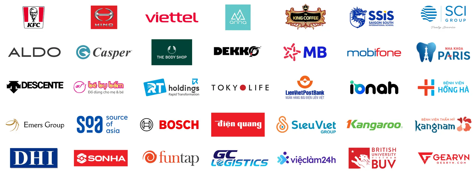 Khách hàng tiêu biểu